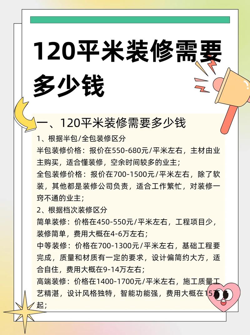 120平毛坯房造价多少？不同结构及装修档次费用分析