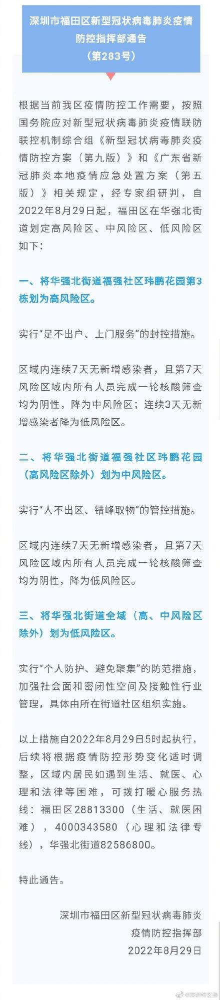 深圳福田区疫情防控政策通告:区域调整及防护要求详情